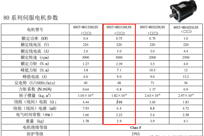 伺服电机推荐80伺服