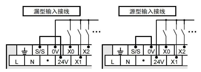 步进电机可以有效地控制变速