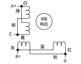 无刷 电机 驱动板