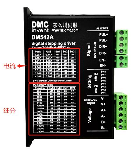 步进驱动器DM542A