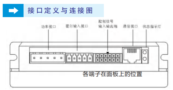 57步进电机与57直流电机扭矩