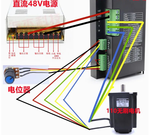 无刷电机与无刷驱动器接线方法与思路