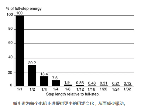 微信截图_20221107163030.png