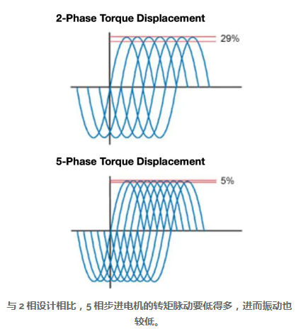 微信截图_20221107163113.png