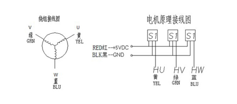 接线图