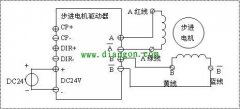 步进电机接线图方法步骤，流程很简单