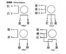 步进电机怎么接线？接线问题方法