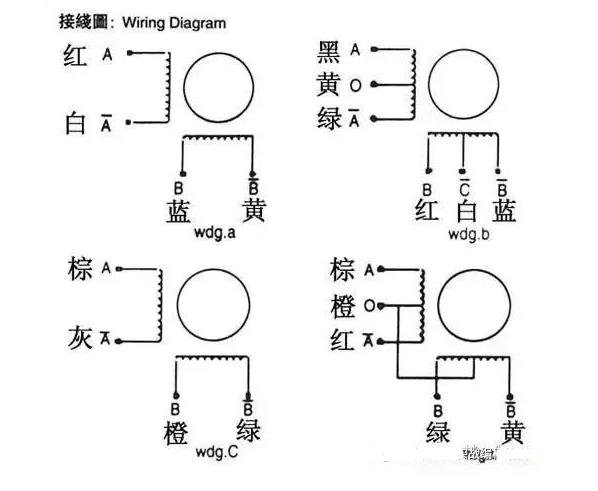 步进电机接线方法