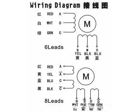 步进电机接线方法