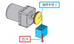 步进电机扭矩什么意思？