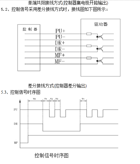 接线图