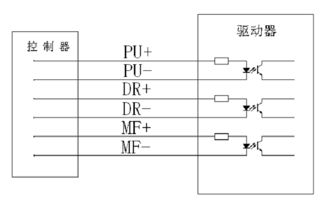 单端共阳接线方式