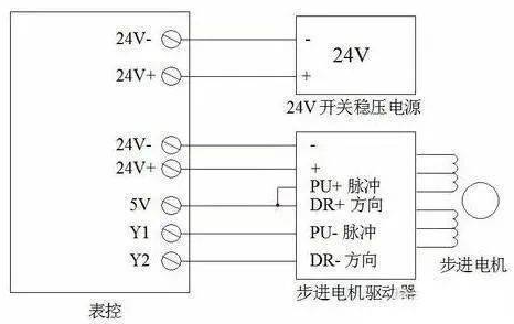 步进电机的接线方法