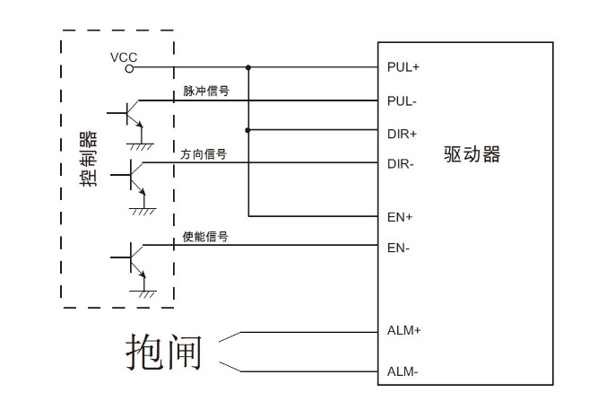 步进电机刹车系统