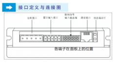 直流无刷电机驱动器接口定义与连接图、端口说