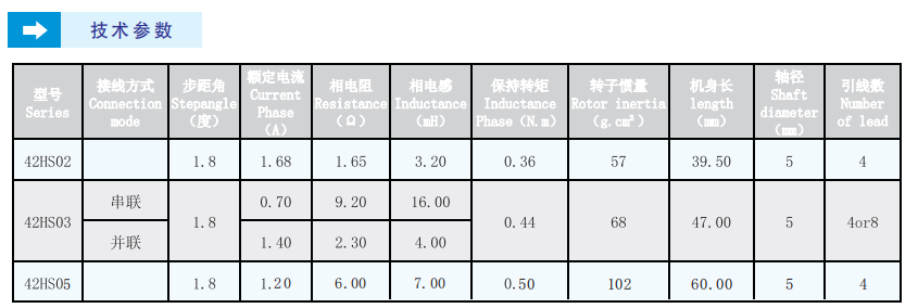 42两相步进电机