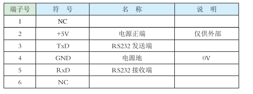 RS232接口引脚排列定义