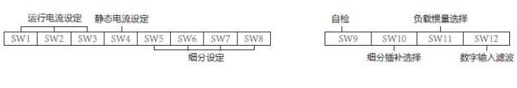 电流 ， 细分 ， 及半流与参数学习设置