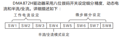 参 数 设 定