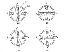 两相步进电机a十a一b十b一原理图解