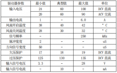 数字型步进驱动器使用说明书