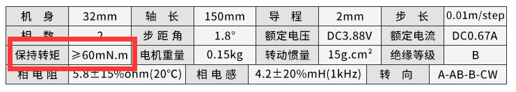 步进电机细分