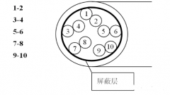 伺服驱动器的抗干扰解决方案