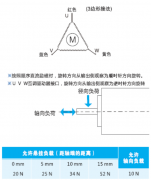 三相步进电机接线图