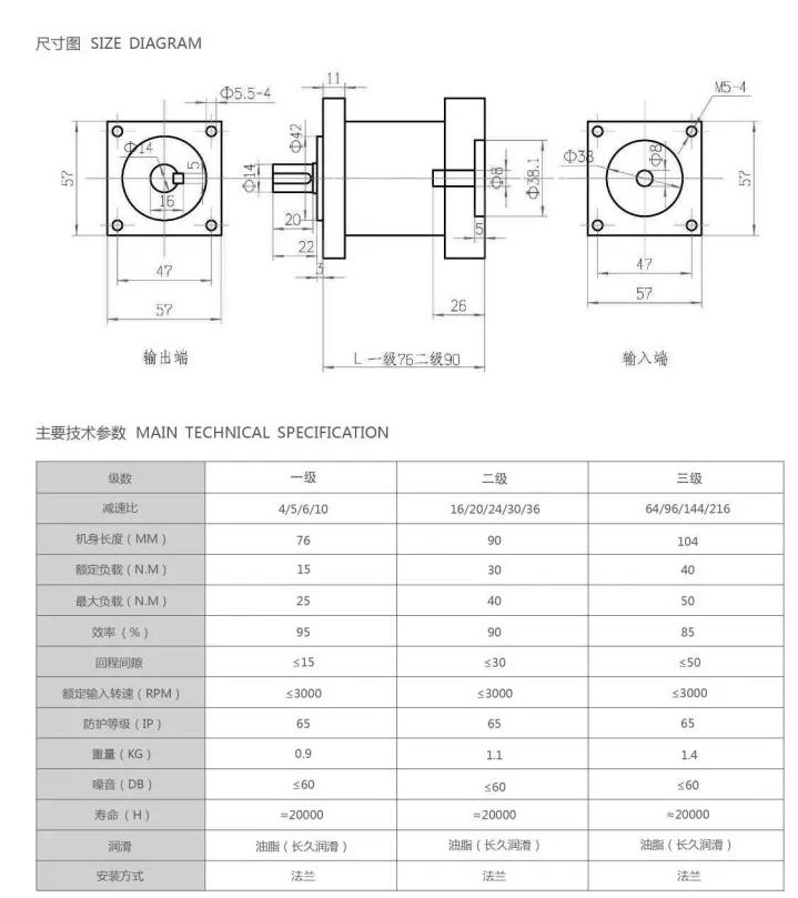 步进电机扭矩不够，如何正确选型行星减速机？