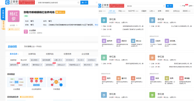 图13.“李红涛”，“杨红俊”相关企业信息
