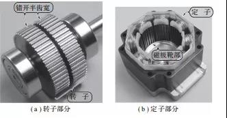 HB（Hybrid Type，混合）式电机