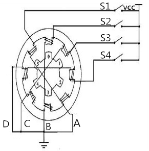 步进电机的基本原理