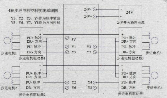 四轴接线图