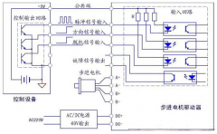 高速脉冲控制步进电机实物接线图