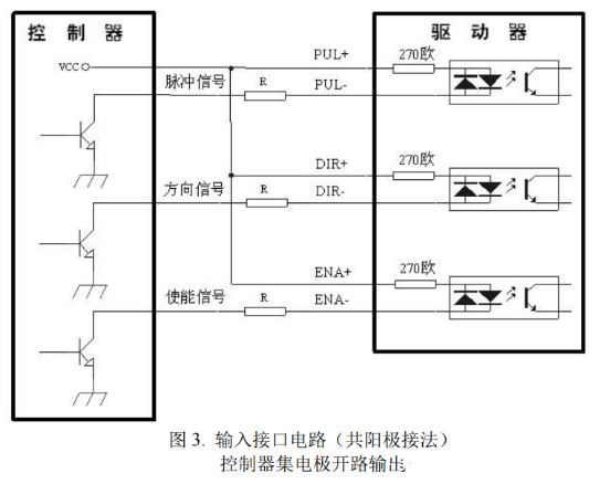  步进电机控制接口如何接线？