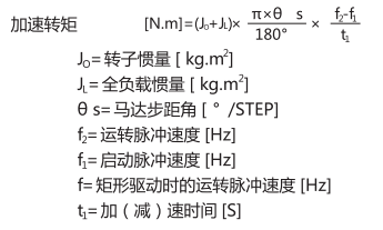 梯形驱动时